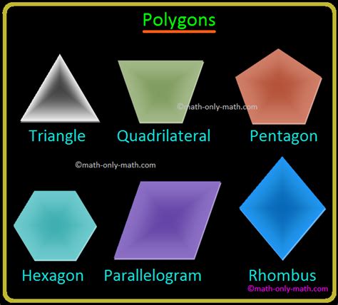 Worksheet on Polygons | Types of the Triangles | Draw the Shapes