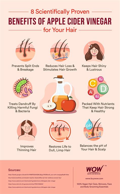 8 Reasons Why Apple Cider Vinegar Is Good For Your Hair | Apple cider ...