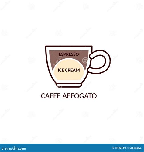 Caffe Affogato Coffee Preparing Scheme Cartoon Vector Illustration ...