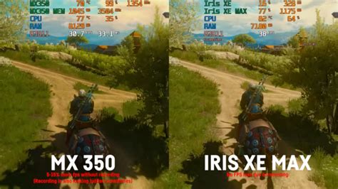 Intel Iris Xe Vs NVIDIA MX350: Which Is Better? - Tech4Gamers