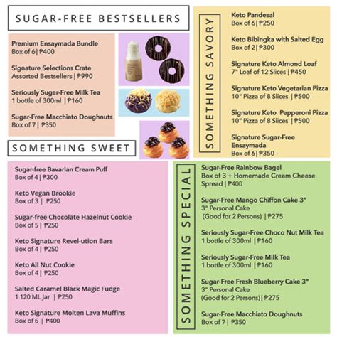 Our Menu – The Sugar-Free Bakery