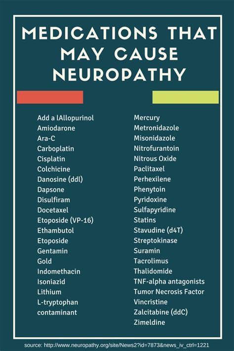 If you notice any of the symptoms of neuropathy while taking any of the ...