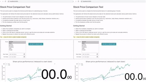 Voilà! Optimising Python Dashboard Performance (Part 2) | Engineering ...