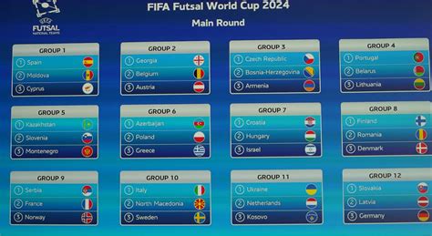 Fifa 2024 Schedule - Kit Kirbie