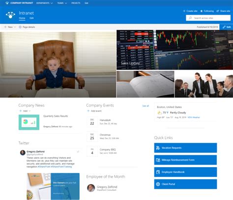 SharePoint site examples built with out of the box features ...