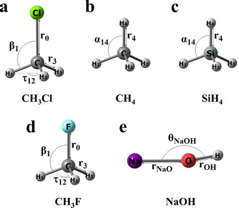 Definition of internal coordinates in each molecule. Internal ...