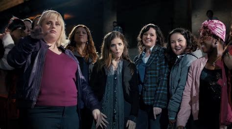 Movies Like 'Pitch Perfect' to Watch Next - Metacritic