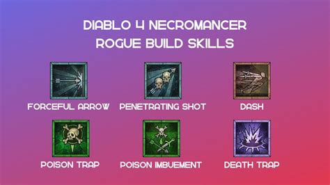 Diablo 4 Best Rogue Build [Skills, Aspects, Weapons] - VeryAli Gaming