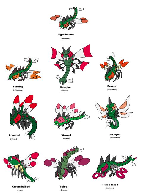 Yanmega variations by JWNutz on DeviantArt