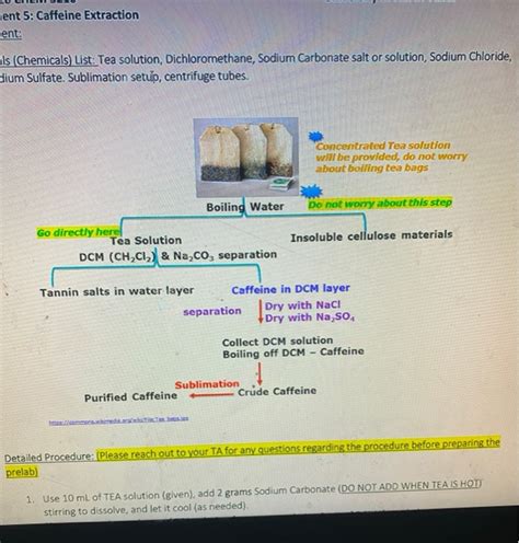 Solved 1.Propose a substitute solvent for DCM, explain your | Chegg.com