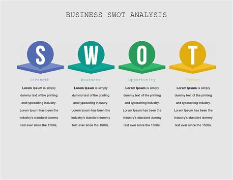 Swot Analysis Blank Template For Your Needs