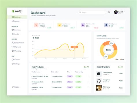 Shopify - Dashboard Design by Rahul Garhwal on Dribbble