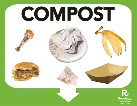 Recology-Sonoma-Marin-Event-Sign-Compost | Recology Sonoma Marin