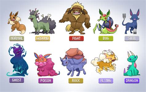 The Other Eevee Evolutions: All by ClubAdventure on DeviantArt