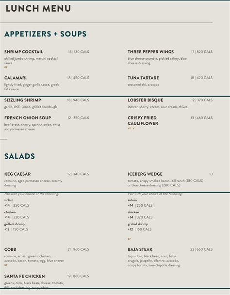 The Keg Menu Prices Canada