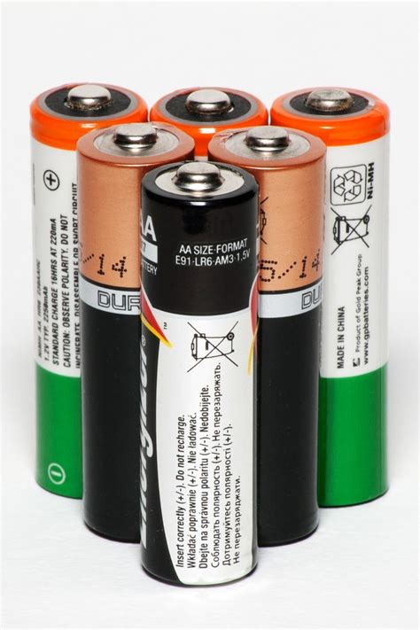 Lithium-ion Batteries - Pros and Cons | Lithium ion batteries ...