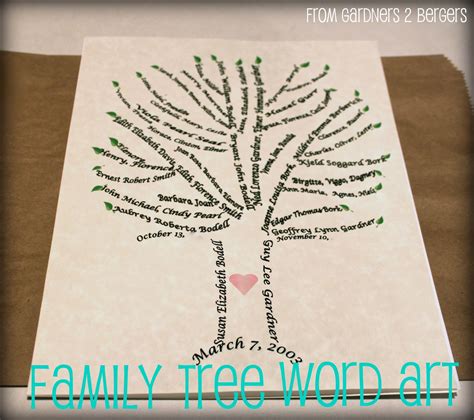 from Gardners 2 Bergers: Family Tree Word Art [Tutorial]