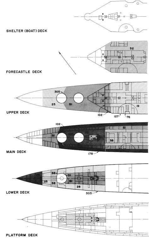 Hms Hood Wreck Diagram