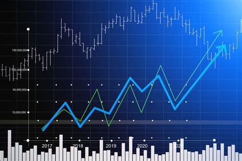 Value or Growth Stocks: Which Is Better?