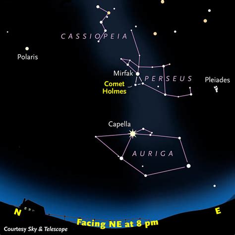 A well meant traveler: Capella, the most brilliant star-like object in the April evening sky