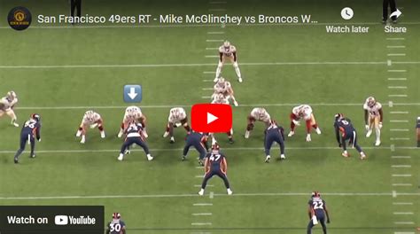 Denver Broncos: Check out these highlights of new RT Mike McGlinchey