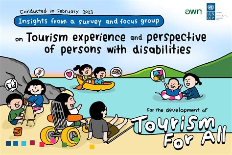 Community-Based Tourism For All: Staying Ahead of the Curve with Inclusive Tourism | United ...