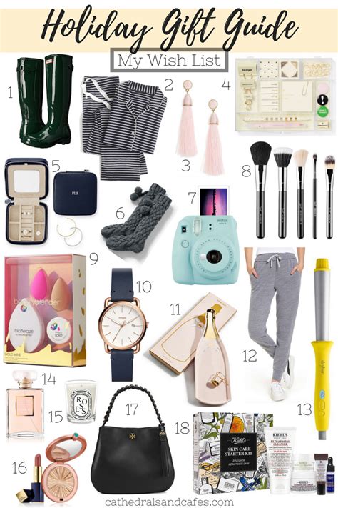 Holiday Gift Guide: My Christmas Wish List