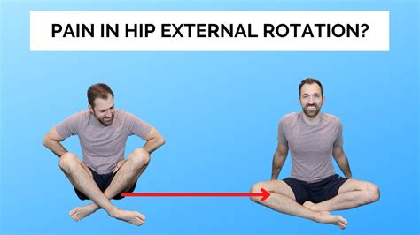 External Rotation Of The Hip