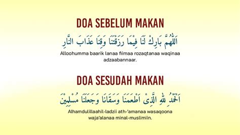 Doa Sebelum Makan dan Habis Makan, Lengkap dengan Tulisan Arab, Latin ...