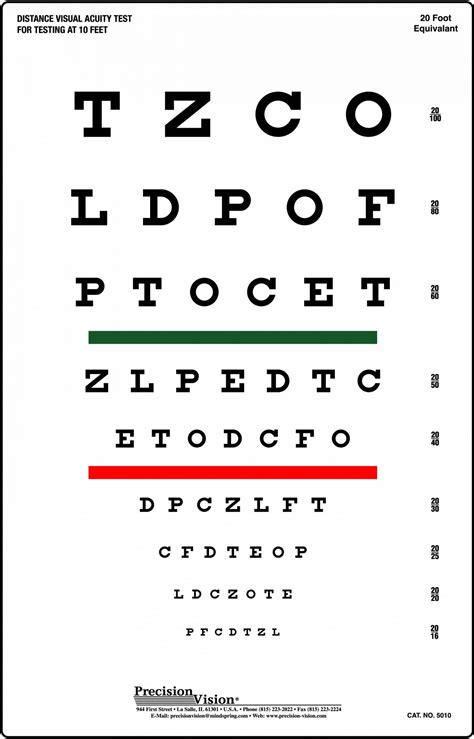 Snellen Chart: Red and Green Bar Visual Acuity Test - Precision Vision