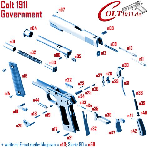 Colt 1911 Parts - www.Colt1911.de