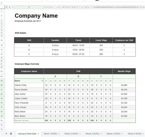 15 of The Best Google Sheets Templates in 2020 - Reviewed 🤴