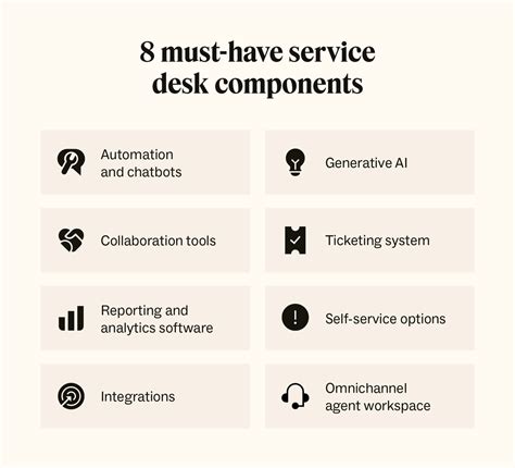 What is a service desk? A simple guide for 2024