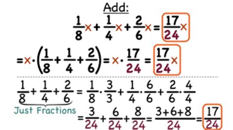 How Do You Add Fractions with Variables? Instructional Video for 6th - 12th Grade | Lesson Planet