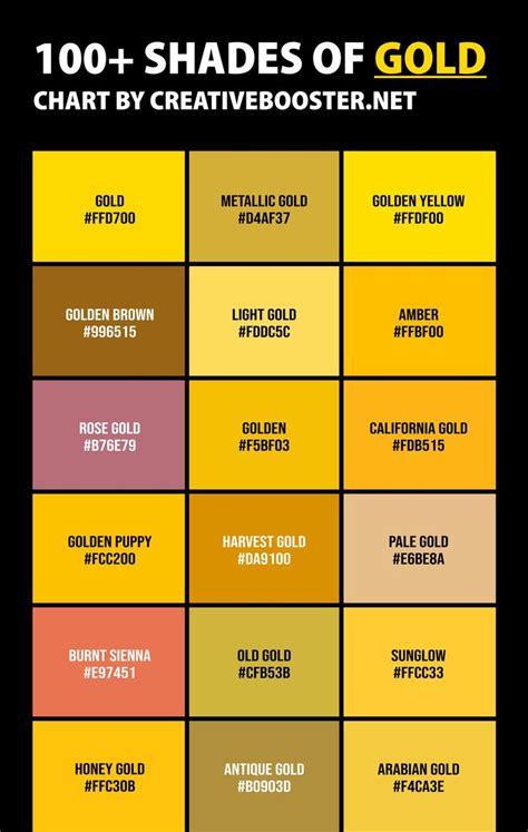 the color chart for shades of gold, which includes different colors and sizes to choose from