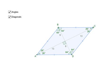 Rhombus Angles