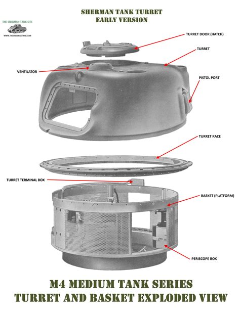 76mm turret | The Sherman Tank Site