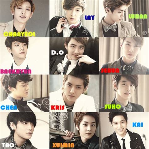 Exo members Age Order, Birthday, Height & Weight 2022