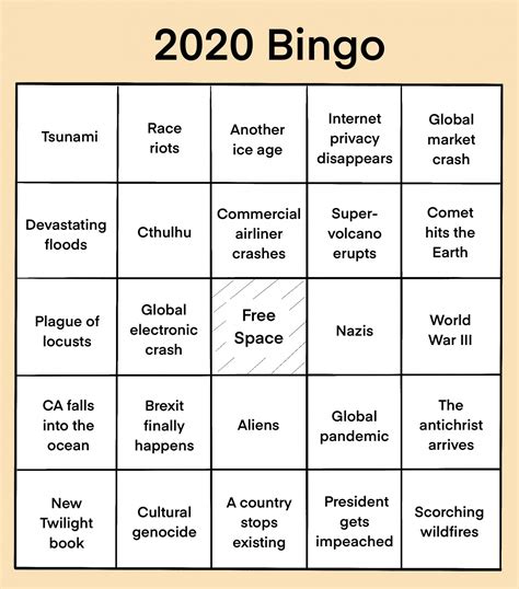 2020 bingo card Blank Template - Imgflip