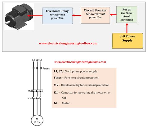 Contactor Wiring Diagram For Single Phase Motor - Diagram Circuit