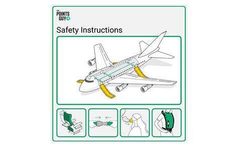 Your attention, please: An explanation of airplane safety briefings ...