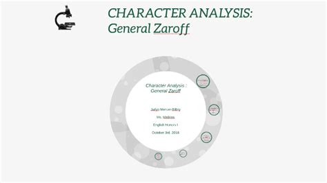 CHARACTER ANALYSIS: GENERAL ZAROFF by Jailyn Mercer on Prezi