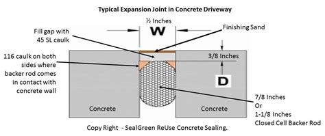 TOMA -- Moving later, how to detach modules? -- SOLUTION - the MRH Forum