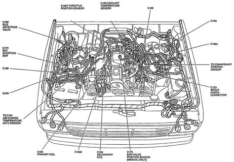 Ford ranger ignition control module location