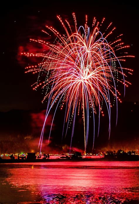 It’s the 4th of July, let the fireworks fly!!! | The Chicago Files