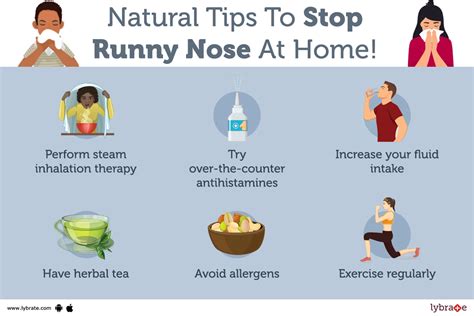 12 Tips to Relieve Your Runny Nose or Nasal Congestion - By Dr. Satish Bhong | Lybrate