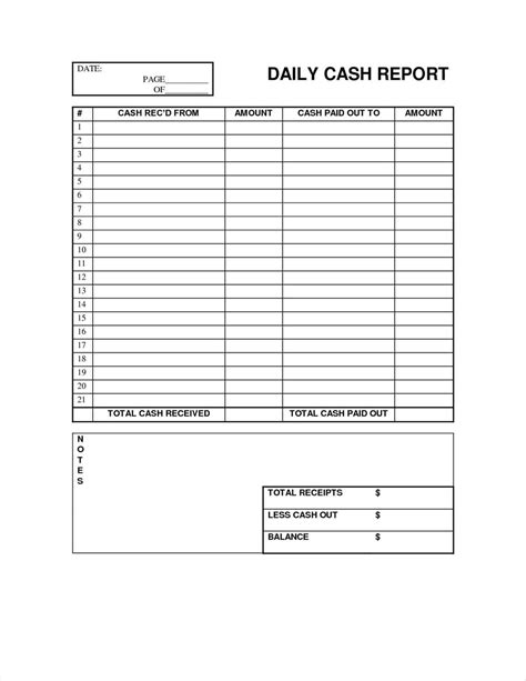 Daily Cash Flow Sheet ~ Excel Templates