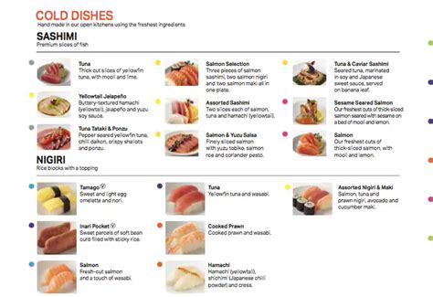 YO! Sushi Menu, Menu for YO! Sushi, Dubai International Airport Area ...