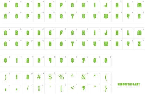 Password Font | wfonts.com - download free