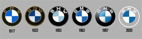 BMW launches a new logo design, but why did they bother?